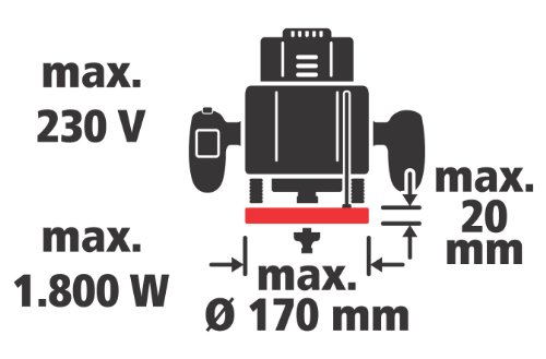 Wolfcraft Master Cut 2500 – Präzisionssägetisch und Arbeitsstation, 1 Stück, 6902000 - 49